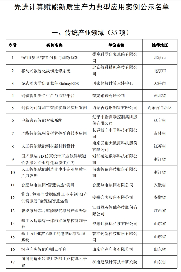 【案例公示】工信部關于先進計算賦能新質生產力典型應用案例的公示