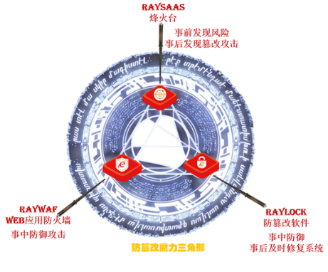 微信截圖_20190218094338.png